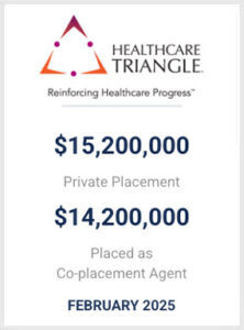 health-triangle-15200000